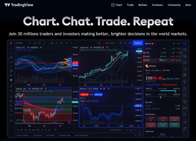 tradingview-track-all-markets-keys-shop